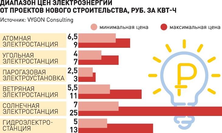 Кракен оф сайт